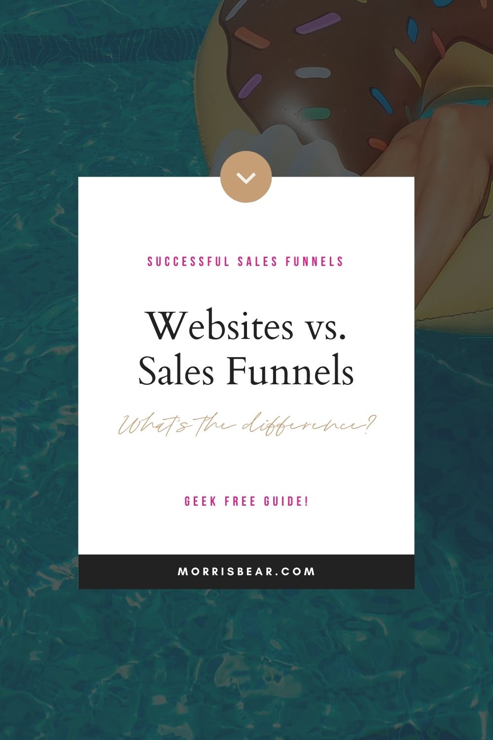 Websites vs. Sales Funnels - Do I need a sales funnel for my online coaching business?